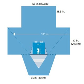 Cardinal Health # 29455 - Lithotomy Drape with Pouch  Sterile Surgical Drape for Enhanced Fluid Management,8 Each / Case
