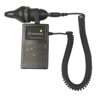 Carefusion #C610