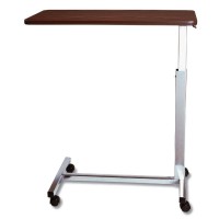 Medline #MDR104014