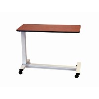 Medline #MDR104700