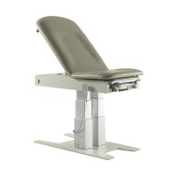 Medline #MDR460700