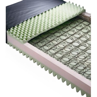 Medline # MDT231284500 - MATTRESS, NYLEX, SPRNG, 36X84X8 500LBS, EACH