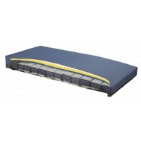 Medline #MDTE12C4880
