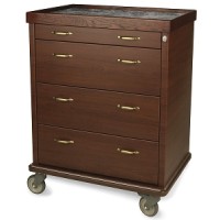 Medline #MPH01M400PC