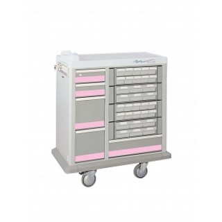 Medline # MPH01WMLAC10 - CART, MED, 5-DRAWER, OPTION OF BIN SIZE, EACH