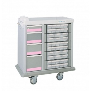 Medline # MPH01WMLAC2 - CART, MED, 4-DRAWER, 50-3