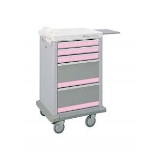 Medline # MPH01WMLLTC7 - CART, MED, 3-3