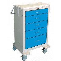 Medline #MPH01WMLS5