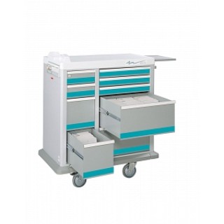 Medline # MPH01WMLTC1 - CART, MED, EACH
