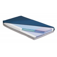 Medline #MSCADV8B4884